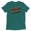 Load image into Gallery viewer, GENDER IS INFINITE shirt